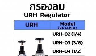 Regulator ปรัปความเร็วลม รุ่น URH.jpg